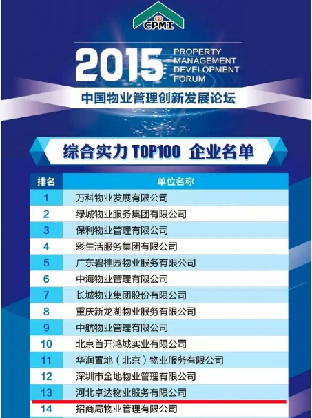 卓达物业继续蝉联全国13强